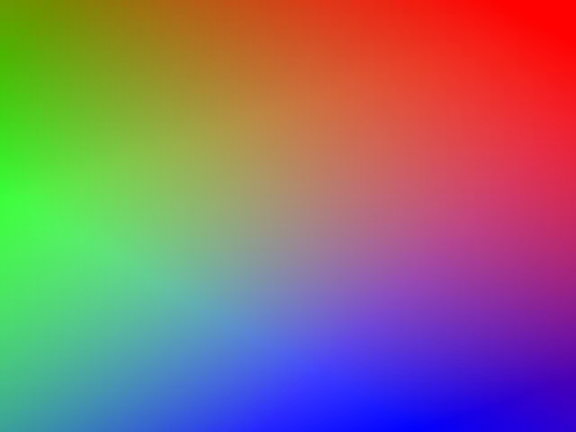 Stacked gradients
